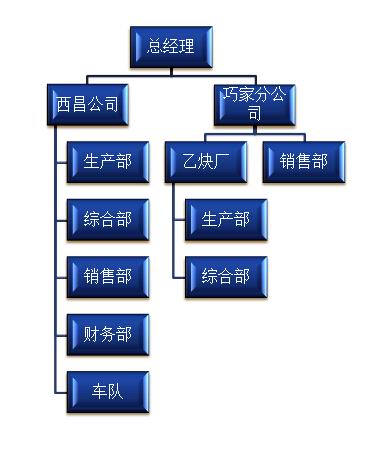 新澳门三肖